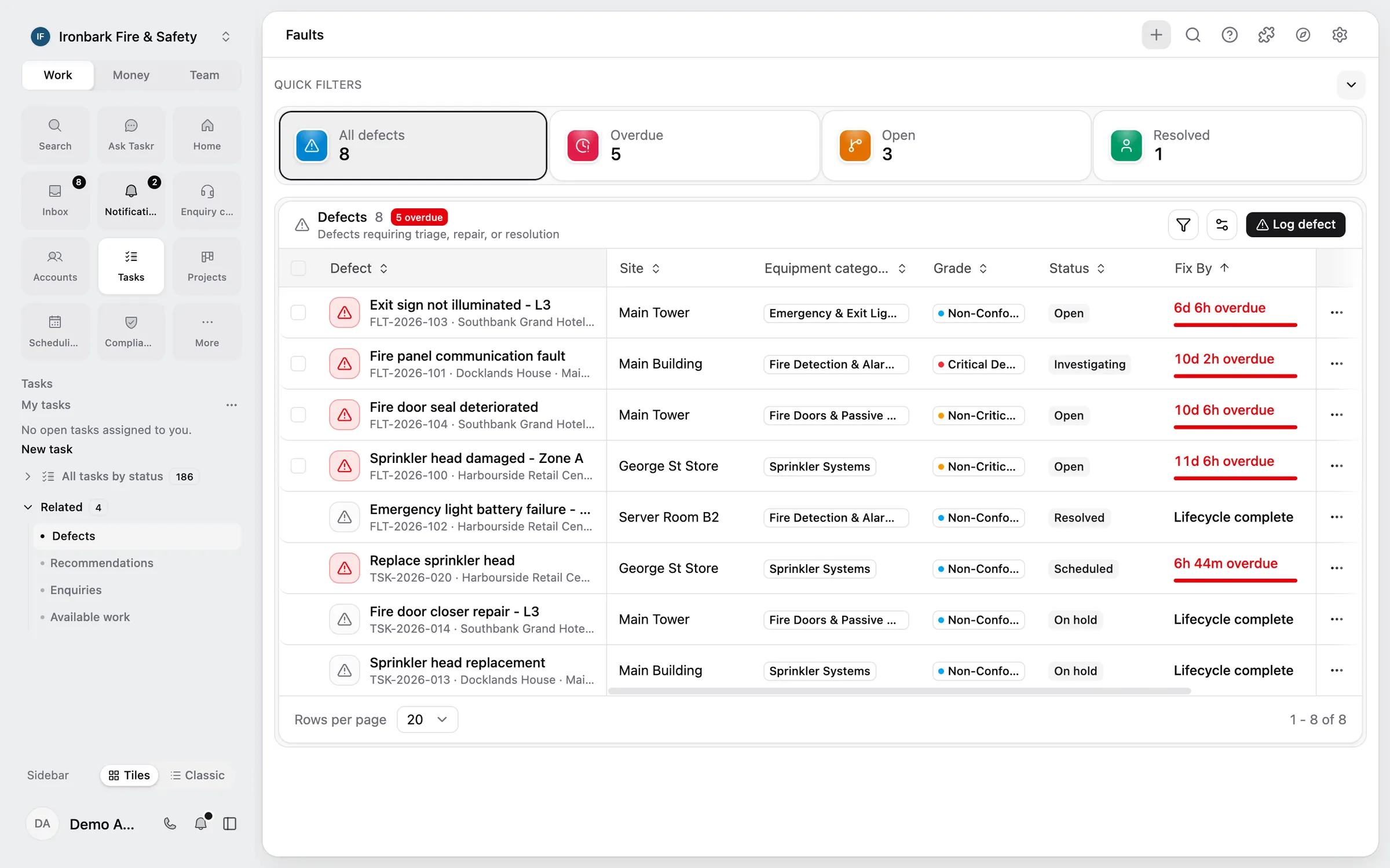 Taskr defects list with each fault's site, grade, status and fix-by deadline